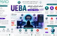 تحلیل رفتار کاربران و شناسایی Insider Threat با UEBA