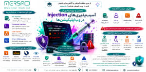 نمودار مفهومی حمله Injection در Web Application