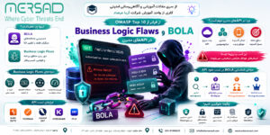 نمودار آسیب‌پذیری BOLA در API