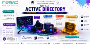 نمودار زنجیره حمله Active Directory