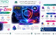 معماری هوش مصنوعی برای شناسایی حملات Zero-Day در شبکه