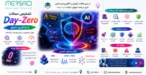 معماری هوش مصنوعی برای شناسایی حملات Zero-Day در شبکه