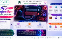 نمونه حمله Prompt Injection علیه مدل زبانی GPT